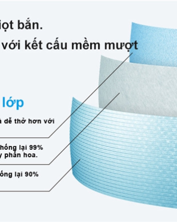 Khẩu Trang Y Tế 3 Lớp – Mẫu Mã Đa Dạng, An Toàn Cho Mọi Đối Tượng